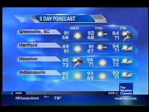 TWC Local on the 8s from July 2008 #16