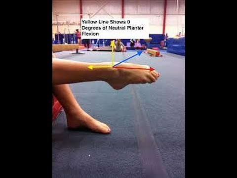 25 exercises for gymnastics ankle part 2