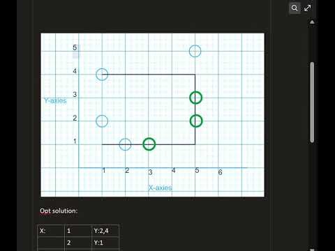 2D Coordinates + Binary Search | Optimized DSA