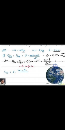 Gravitation Universelle