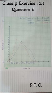 Class 9 math chapter 12 statistics question 6