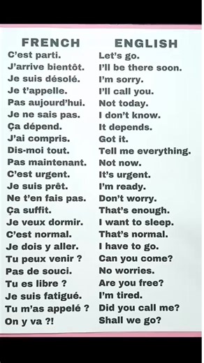 French to English 🇲🇫 🇺🇲 | Js Tech