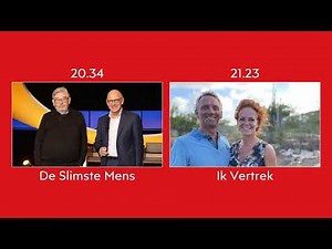 Wat is vanavond (donderdag 8 februari) op tv? | Nou, dit! | TV-gids