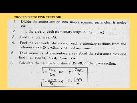 Mechanics of Materials | Important Formulas for Exams | Dote | Civil |