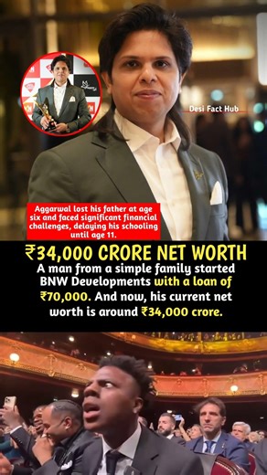 From ₹70,000 Loan to ₹34,000 Crore! 😱 | The BNW Success Story