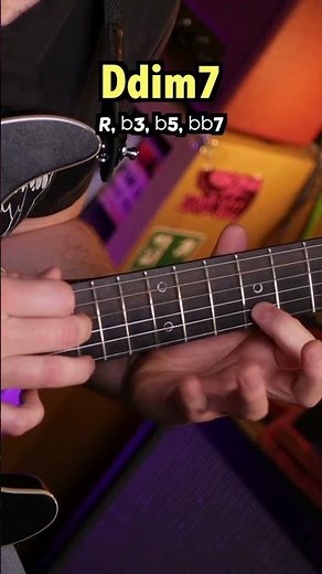 This finger tapping exercise will level up your technique 🔥 #guitarlessons