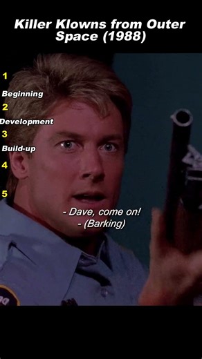 Killer Klowns from Outer Space (1988)