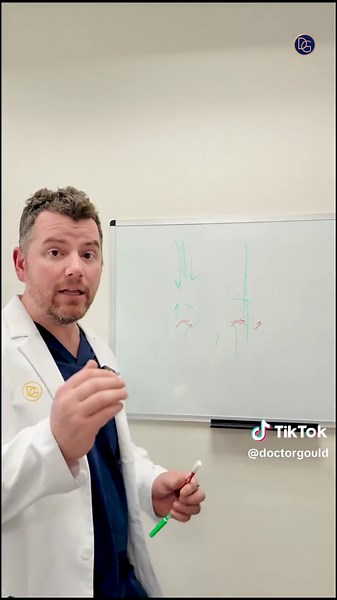 Understanding the Importance of a Pubic Lift in Tummy Tuck