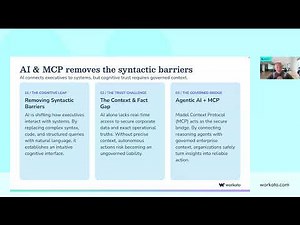 Turning Enterprise Data into Enterprise Action