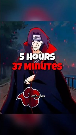 The Hidden Life Of Itachi Uchiha 🤯 Happy Birthday #naruto #anime