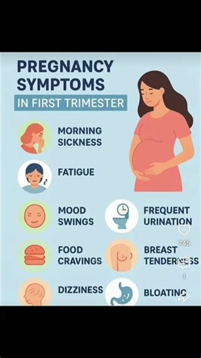 First Trimester Pregnancy Symptoms. every woman should know.