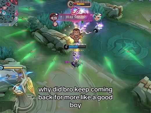 Understanding Gusion Users in Mobile Legends