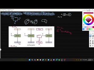Cryptography - CH7&8 - pt2: Block Cipher Modes Of Operation (ECB,CBC,etc...)