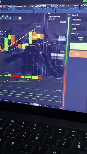 Pocket Option Trading Strategy | Binary Options