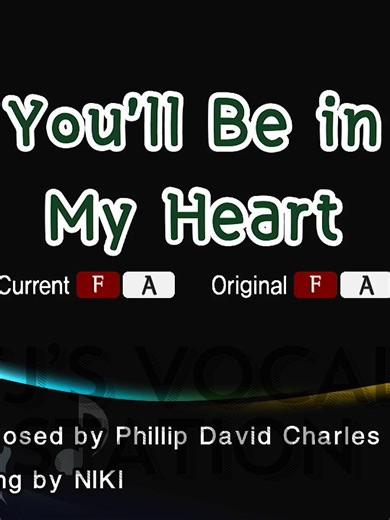 You'll Be In My Heart Karaoke Track