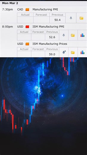 Y USD or CAD. news explain #usdnews #trustinasad #institute #batch #forextrading