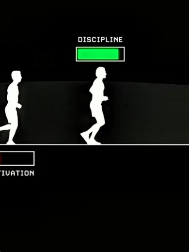 Your future is created by the things you do today, not the things you plan to do tomorrow. #fyp #Discipline #treanding #motivation#viral