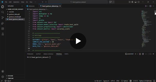 Hand Gesture Recognition System with Machine Learning | Kavya Yemineni posted on the topic | LinkedIn