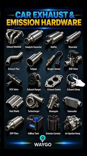Complete Guide to Exhaust System Components | Exhaust Parts Explained