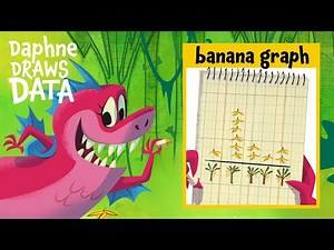 Daphne Draws Data | 1. banana bar chart