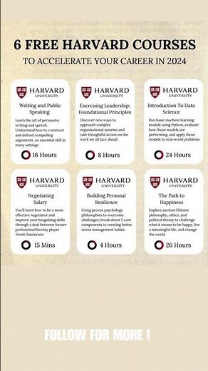 6 Free Harvard Courses with Certification
