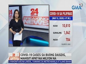 24 Oras Breaking News: Coronavirus cases worldwide surpass 4 million — AFP tally