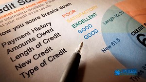 Module 3A How To Read Your Credit Report