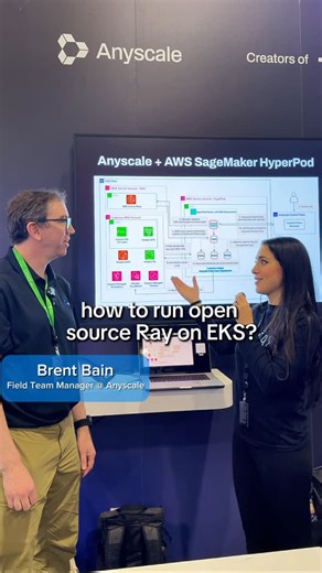 Anyscale on Instagram: "A common question we got asked at AWS re:Invent: “How can I run Ray on Amazon EKS?” Brent shares the architecture and how you can run Ray on Amazon EKS + Sagemaker HyperPod for scalable and resilient distributed Al [Kubernetes, Distributed Computing, Machine Learning]"