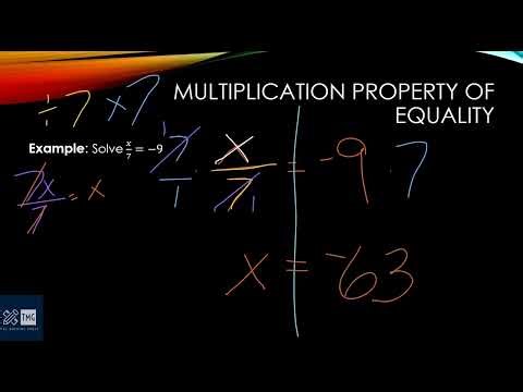 Solving Equations (Multiplication Property of Equality)