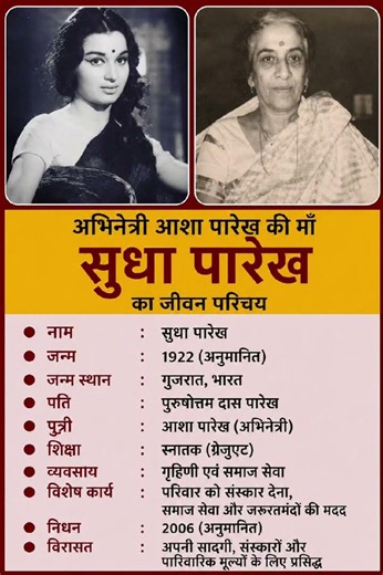 अभिनेत्री आशा पारेख की मां सुधा पारेख का जीवन परिचय ‼️ biography of Sudha #ytshorts #gk#news