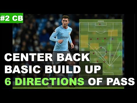 Center-Back Basic Build Up | 6 DIRECTIONS of PASS