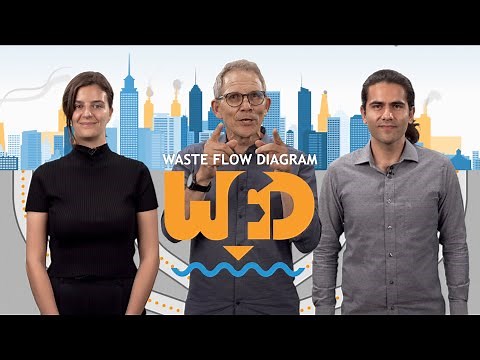 Waste Flow Diagram (WFD): Training Teaser Video