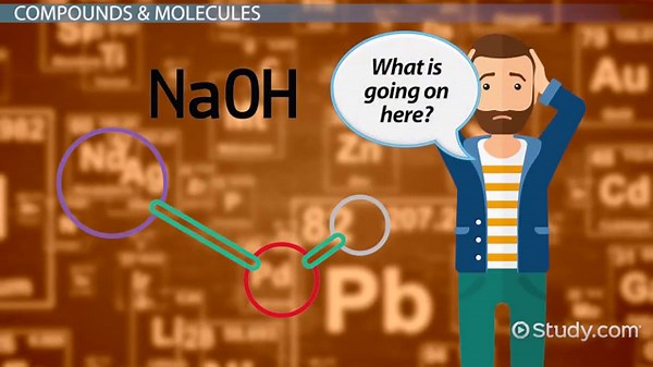 Element Notation & Subscript Numbers | Overview & Differences