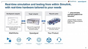 Rapid Control Prototyping