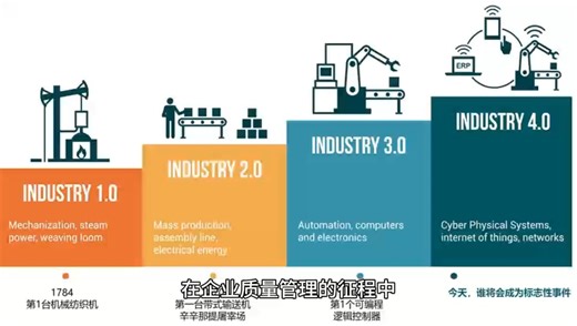 QMS质量管理数字化系统软件