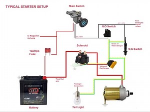 Typical Starting System of a Motorcycle
