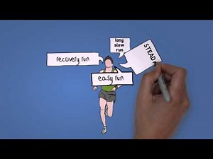 Building Your Base - The Importance of Easy Running