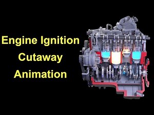 How Engine Ignition Works Cutaway Animation 3D Model
