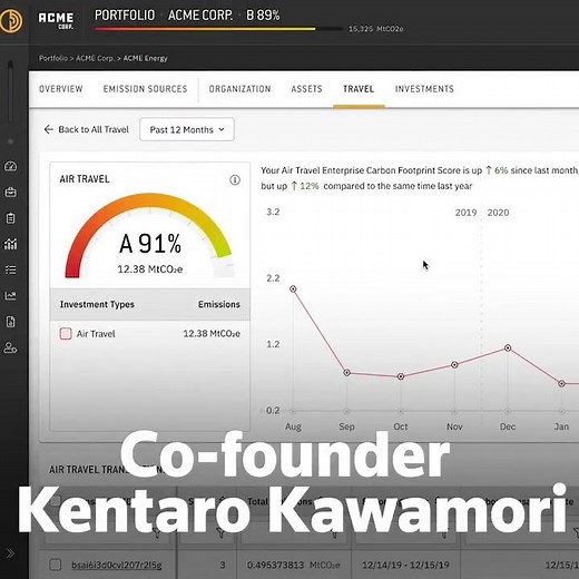 1.6K views · 41 reactions | More tech companies are launching carbon-tracking software to help oil and gas producers measure their carbon emissions due to mounting investor pressure to curb greenhouse gases. | Reuters | Facebook