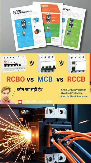 RCCB vs MCB vs RCBO – Key Differences Explained!