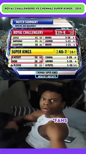 CSK VS RCB , JHARKHAND - 2015 #indiancricket #2025