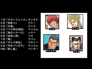 ギャングキング最強キャラランキングトップ10の選考漏れキャラ解説