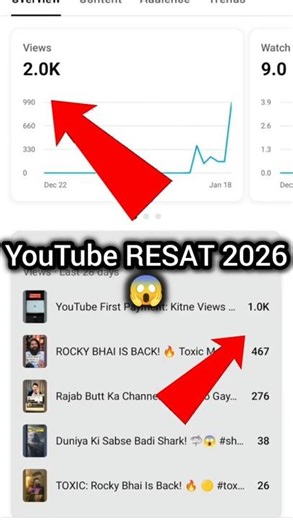 ALGORITHM RESET 2026! 😱 0 Views Problem Solve 📈 🤫 #shorts #mysterymind #viral