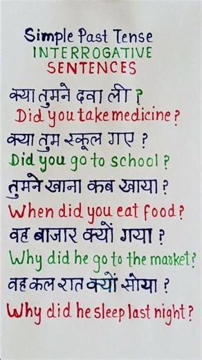 #simple #past #interrogative #Sentences #examples