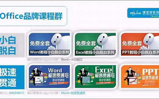 word数据表格处理视频：表格美化技巧设置样式制作组织结构图