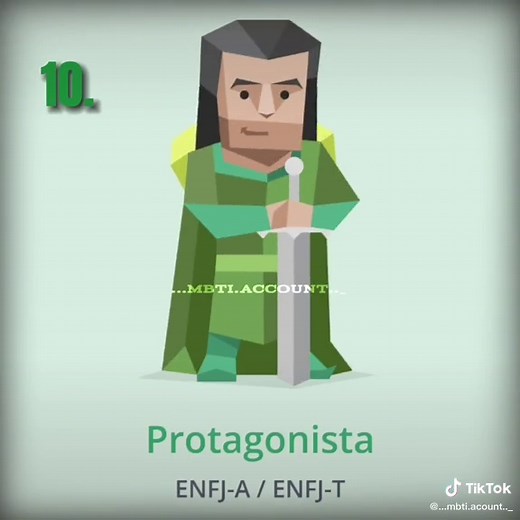 Most Introverted MBTI Types Explained