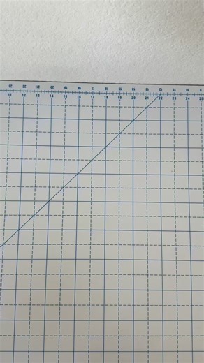 Want a super easy, beginner friendly quilt pattern? The rail fence quilt was one of the first quilts I learned how to make — back when I was knee high to a grasshopper… 😆. I’ve got a free pattern for you to make large rail fence blocks. Perfect for using those large scale prints you’re too worried about cutting up into small pieces. I’ve made several of this quilt for my nieces and like ti use the fun novelty prints. Comment “FENCE” and I’ll send you the free pattern #quiltpattern #quilt #quilt