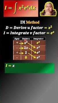 The SECRET TRICK that NO ONE teaches you to INTEGRATE by PARTS