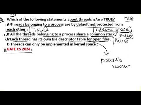 Operating System GATE CS PYQ 2024 2