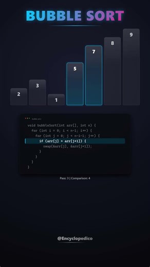 BubbleSort #sort #bubblesort